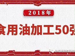 喜报|澳加粮油荣获2018年度粮油加工企业“50强”